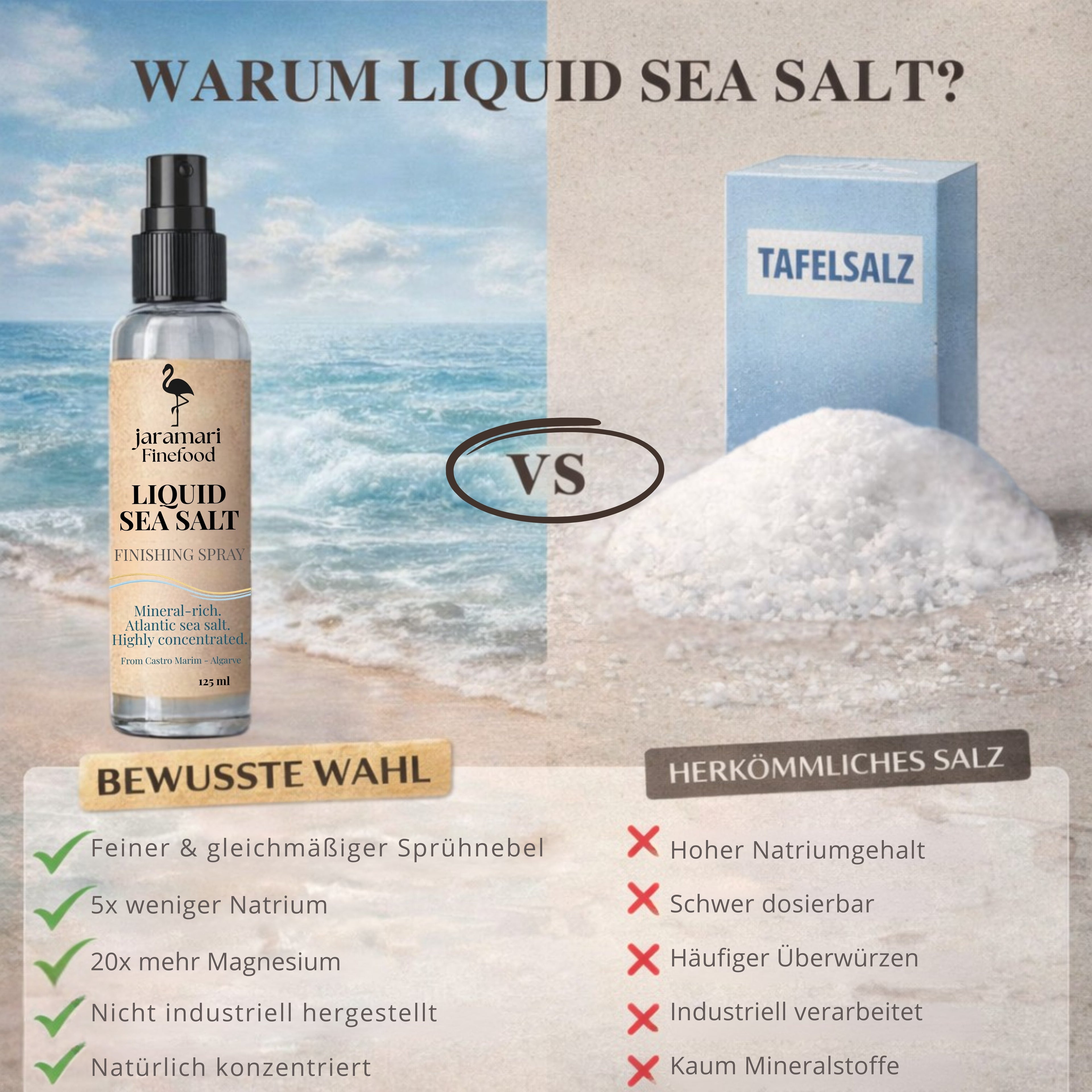 Liquid Sea Salt – Anwendungsidee